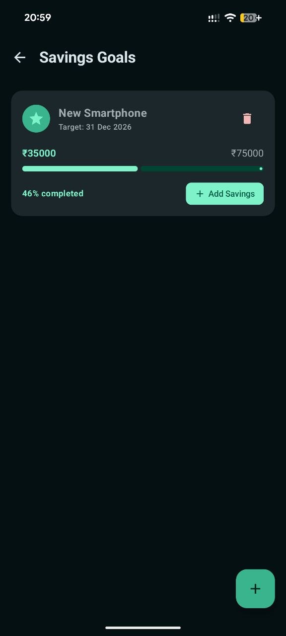 Goal Tracker